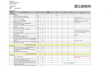 办公室_写字楼装修报价单新手怎样看懂？