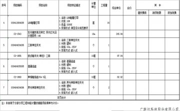 南通办公室装修报价单